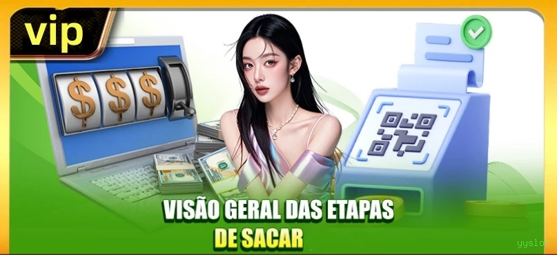 yyslot Segurança